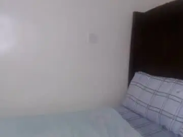 Chaturbate Adult Webcam of cocoa_devine