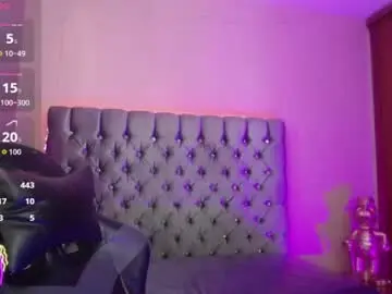 Chaturbate Adult Webcams of im_anny_t