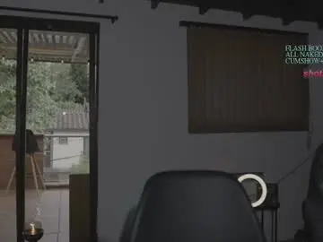 Chaturbate Live Sex of lonelly_lolly98