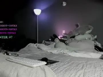 Chaturbate Sex Chat of lonelly_lolly98