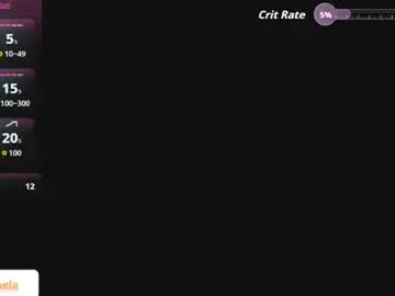 Chaturbate Sex Chat of naomi_femme