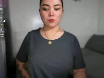 Chaturbate Adult Webcams of suckinghercock803