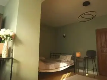 Chaturbate Free Live Porn of sunrisealice