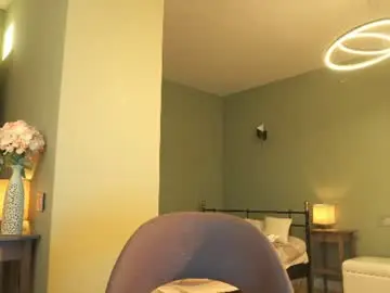 Chaturbate Sex Chat of sunrisealice