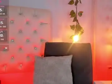 Chaturbate Adult Webcams of amy_parkker