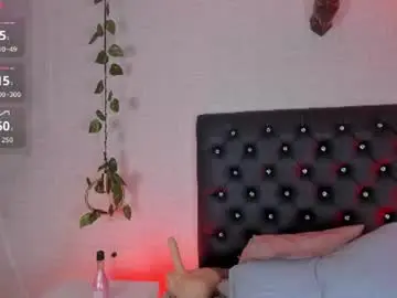 Chaturbate Sex Chat of amy_parkker