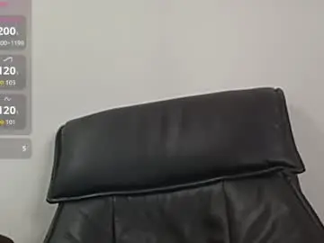 Chaturbate Best Webcam of fuckingmulletdaddy