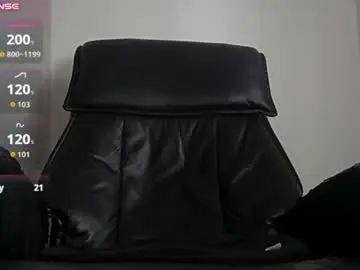Chaturbate Free Porn Cam of fuckingmulletdaddy