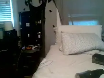 Chaturbate Adult Webcams of playingwmyself19