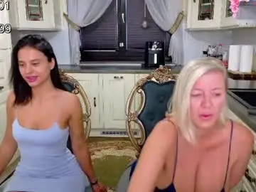 Chaturbate Live Sex Cam of tunderose