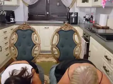 Chaturbate Private Sex Chat of tunderose