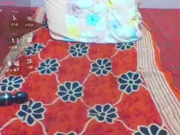 Chaturbate Sex Cam of crystallgem