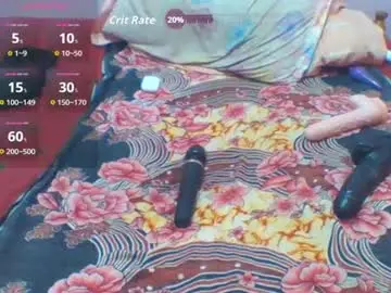 Chaturbate Nude Webcam of crystallgem