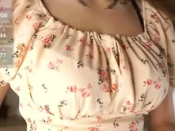 Chaturbate Watch Live Sex Cams of kittiesland