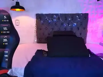 Chaturbate Live Sex of melody_dl
