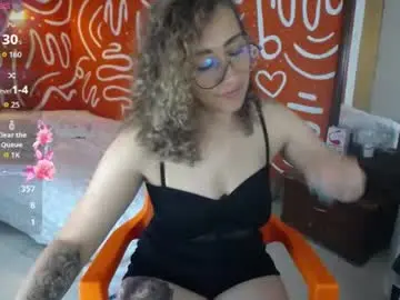 Chaturbate Live Porn of afrodita_solis