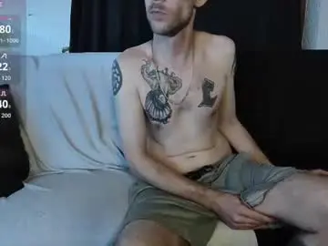 Chaturbate Adult Webcam of nixan85