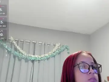 Chaturbate Sex Cam of anastasia_monroe__