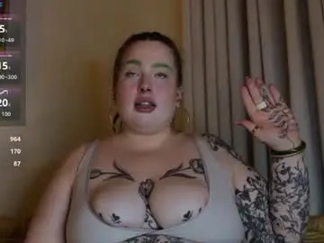 Chaturbate Sex Chat of mistressbikathebitch