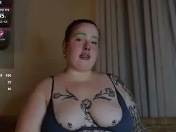 Chaturbate Adult Webcam of mistressbikathebitch