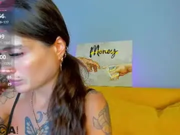 Chaturbate Sex Chat of patricia_cox