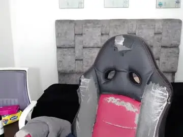 Chaturbate Best Webcam of axcel_boy