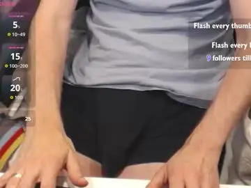 Chaturbate Sex Chat of nwih2018