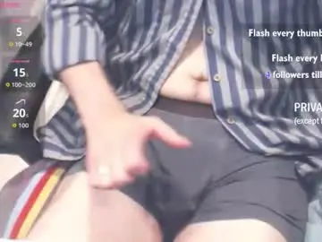 Chaturbate Adult Webcams of nwih2018