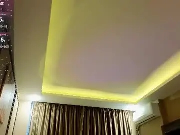 Chaturbate Sex Chat of sexy_me_bb