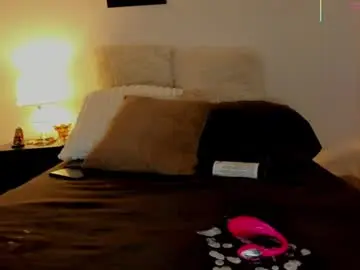 Chaturbate Live Sex of skay_hot