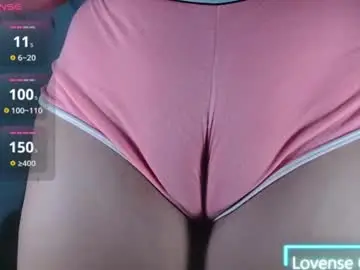 Chaturbate Live Sex Cam of ana_loveee