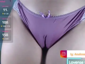 Chaturbate Private Sex Chat of ana_loveee