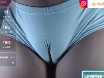Chaturbate Best Webcam of ana_loveee