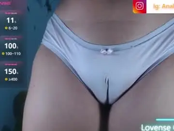Chaturbate Sex Chat of ana_loveee