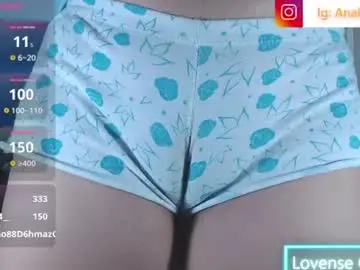 Chaturbate Live Porn of ana_loveee