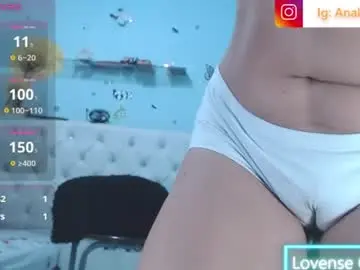 Chaturbate Sex Chat of ana_loveee