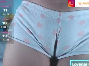 Chaturbate Best Webcam of ana_loveee