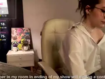 Chaturbate Private Sex Chat of elizabeth_milller
