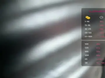 Chaturbate Best Webcam of ohhcoco