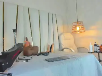 Chaturbate Adult Webcams of rubi_lovee