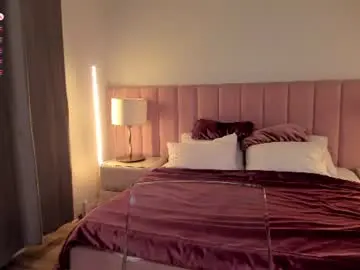 Chaturbate Free Porn Cam of youryuta