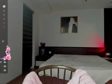Chaturbate Private Sex Chat of elly_blondy