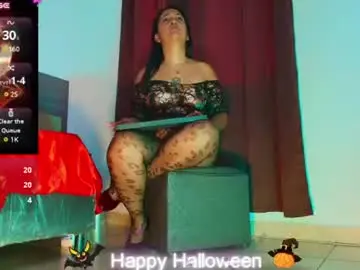 Chaturbate Nude Webcam of milahot23