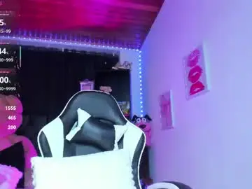 Chaturbate Best Webcam of sweetie_lena_