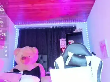Chaturbate Sex Chat of sweetie_lena_