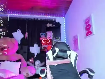 Chaturbate Adult Video Chat of sweetie_lena_