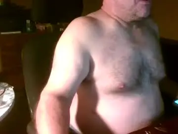 Chaturbate Sex Chat of welderod