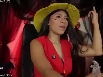 Chaturbate Private Sex Chat of reoko_