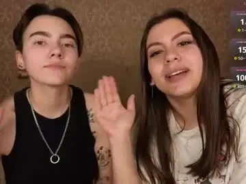 Chaturbate Sex Cam of twobabesweet