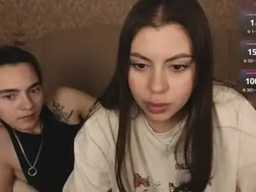 Chaturbate Live Sex of twobabesweet